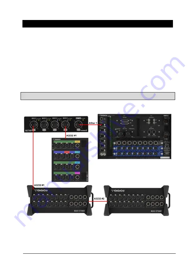 digico AStar Quick Start Manual Download Page 1