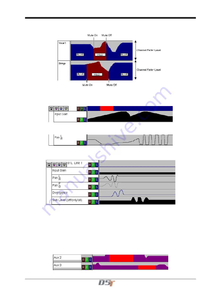 digico D5T Operation Manual Download Page 121