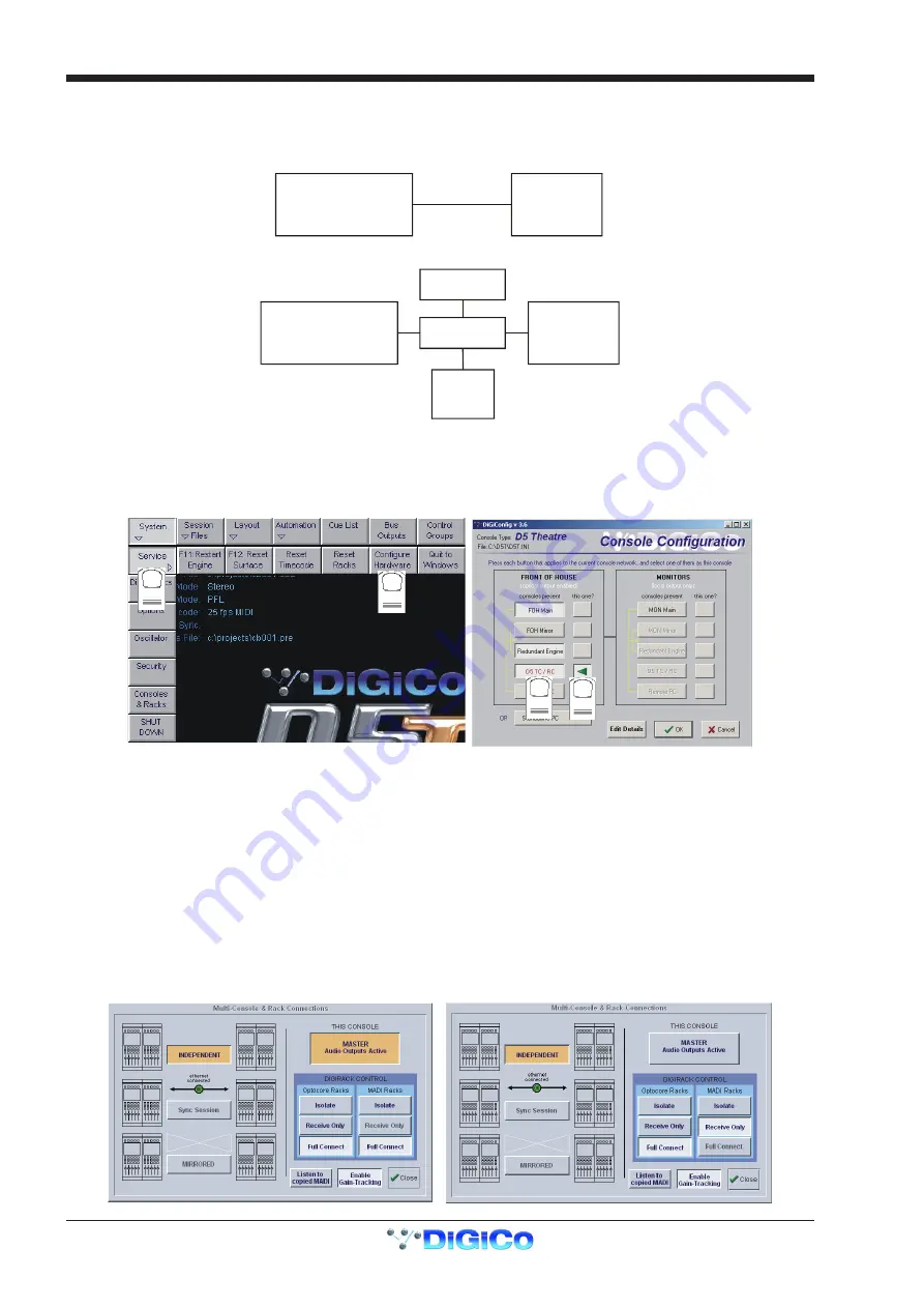 digico D5T Operation Manual Download Page 142