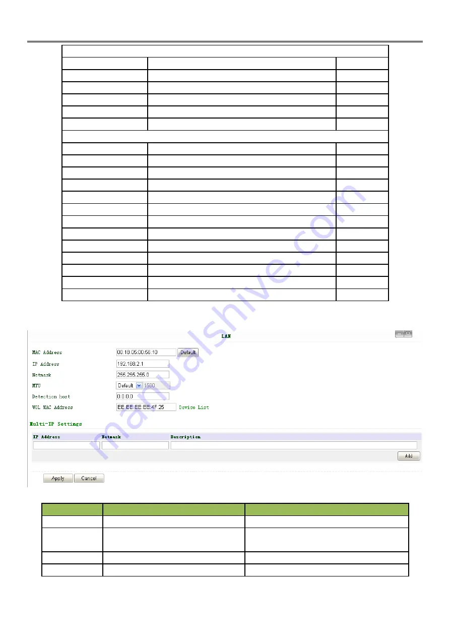 Digicom 3G Industrial PRO User Manual Download Page 31