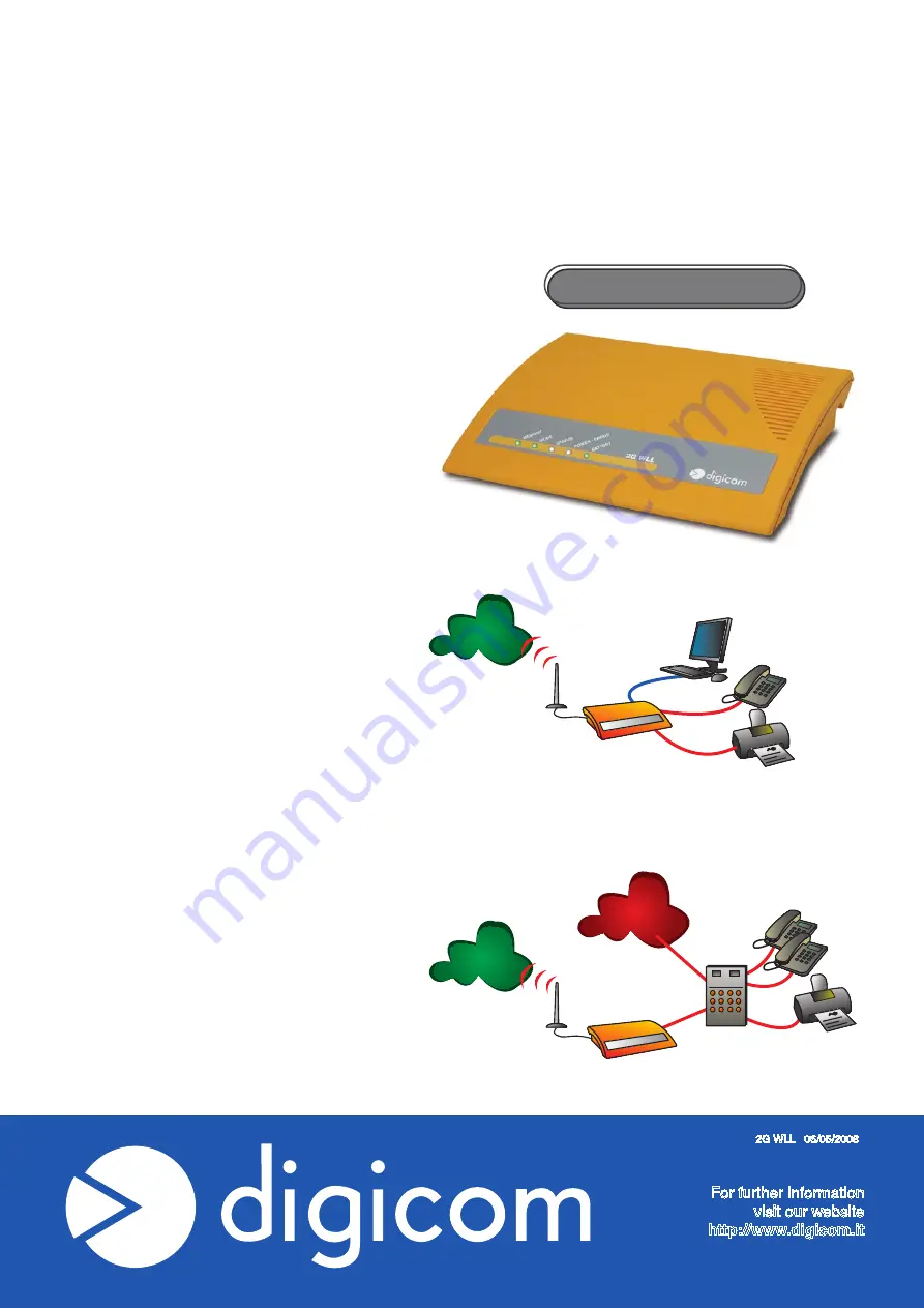 Digicom GSM 2G WLL Technical Features Download Page 1