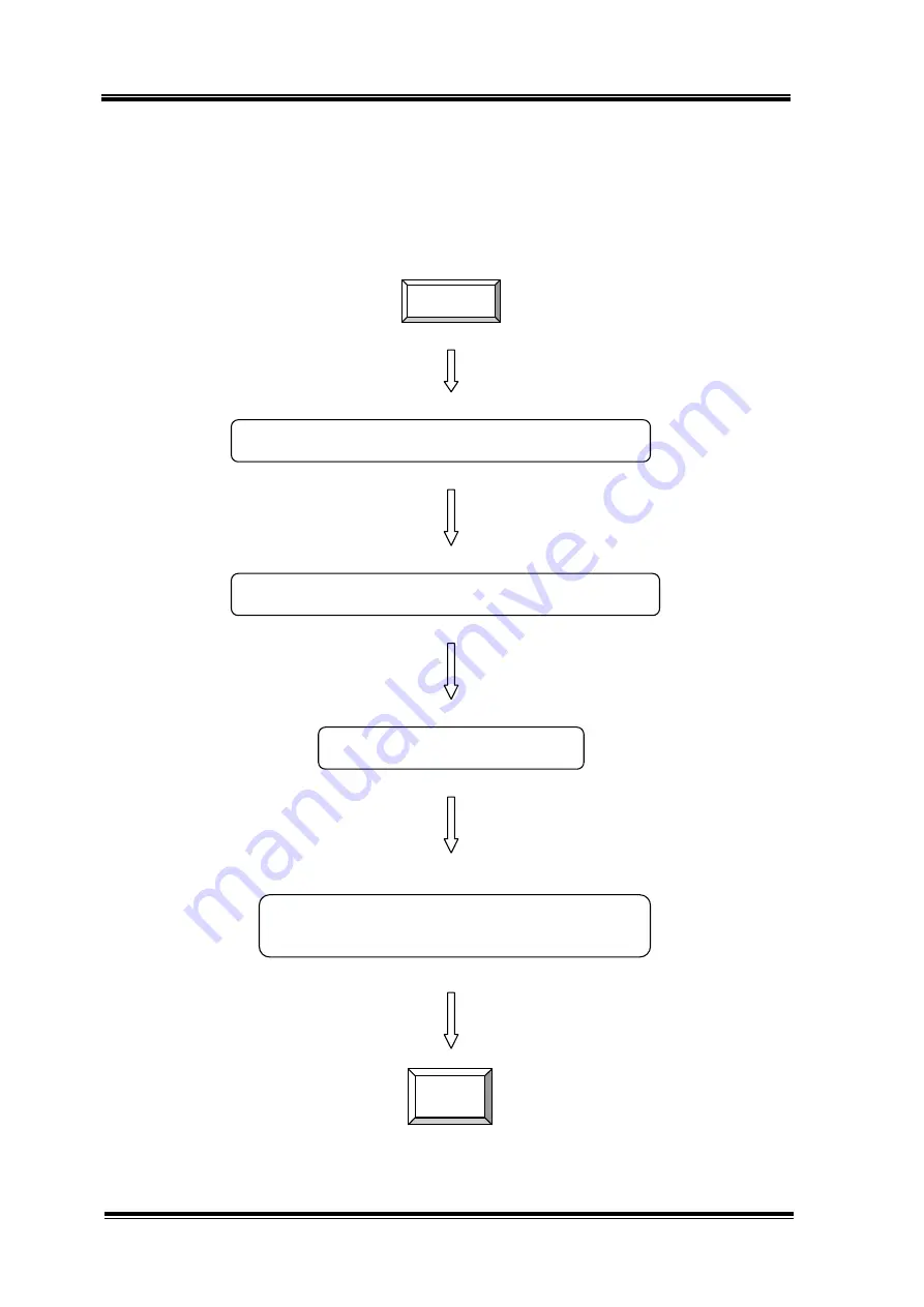 Digicom VoiceGATE 8E4137 Скачать руководство пользователя страница 14