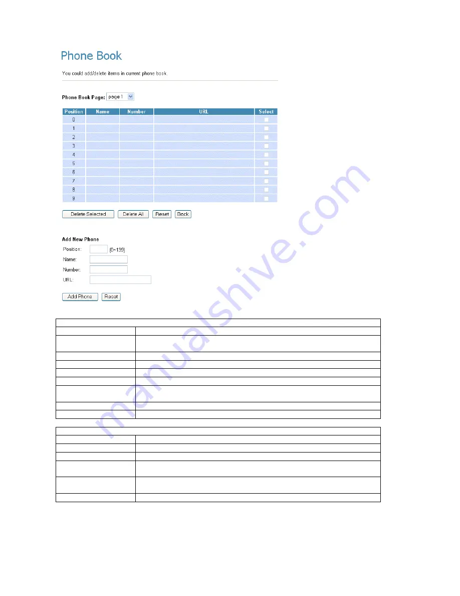 Digicom VoiceGate ATA User Manual Download Page 28