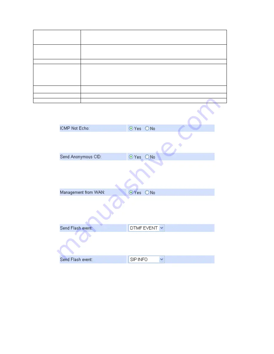 Digicom VoiceGate ATA User Manual Download Page 50