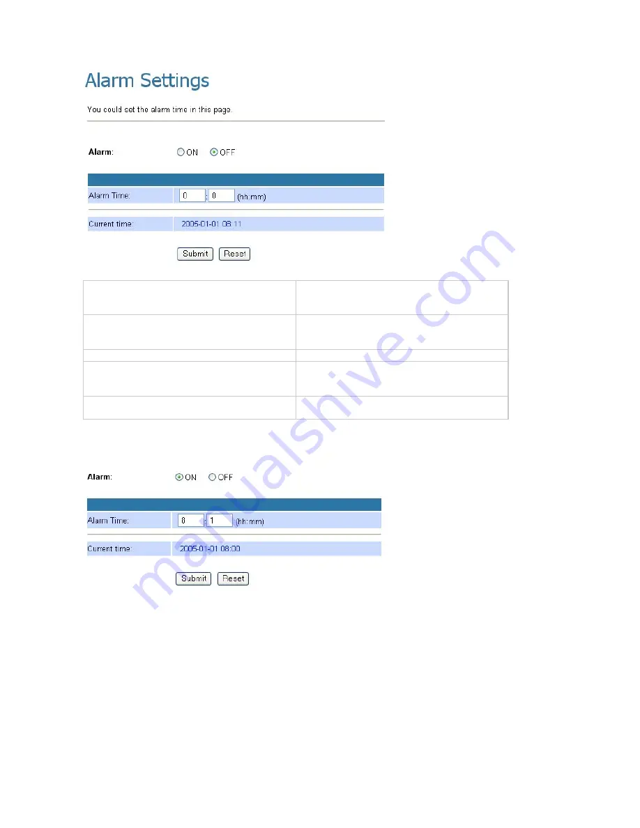 Digicom VoiceGate ATA User Manual Download Page 60