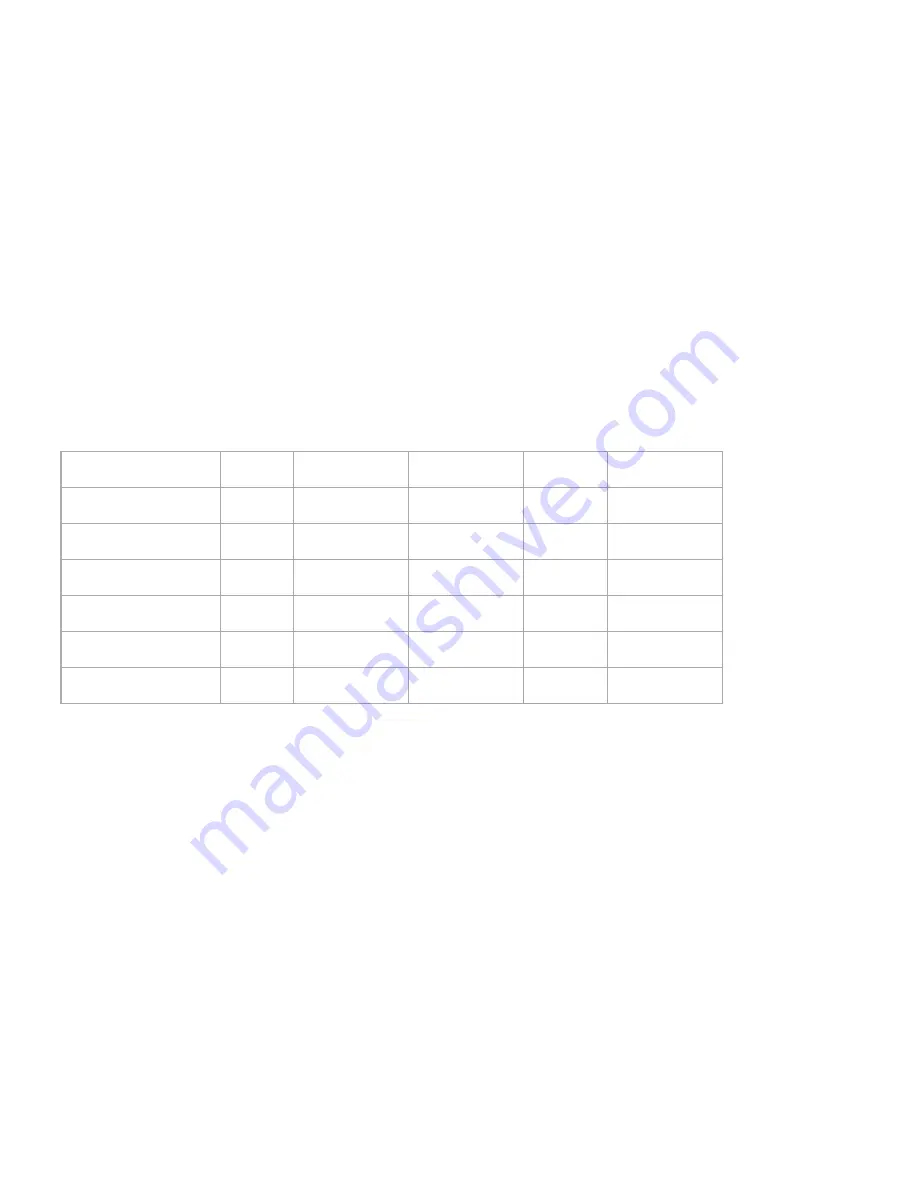 Digilent 6002-410-021 Manual Download Page 16