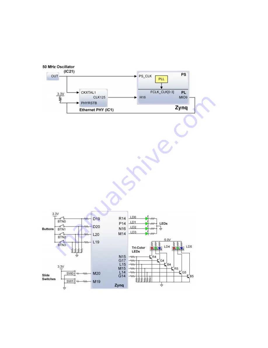 Digilent Arty Z7 Reference Manual Download Page 20