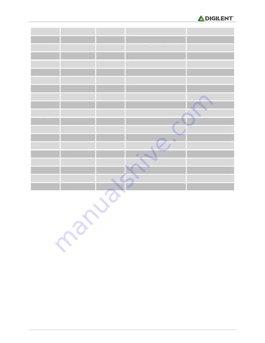 Digilent chipKIT uC32 Reference Manual Download Page 16