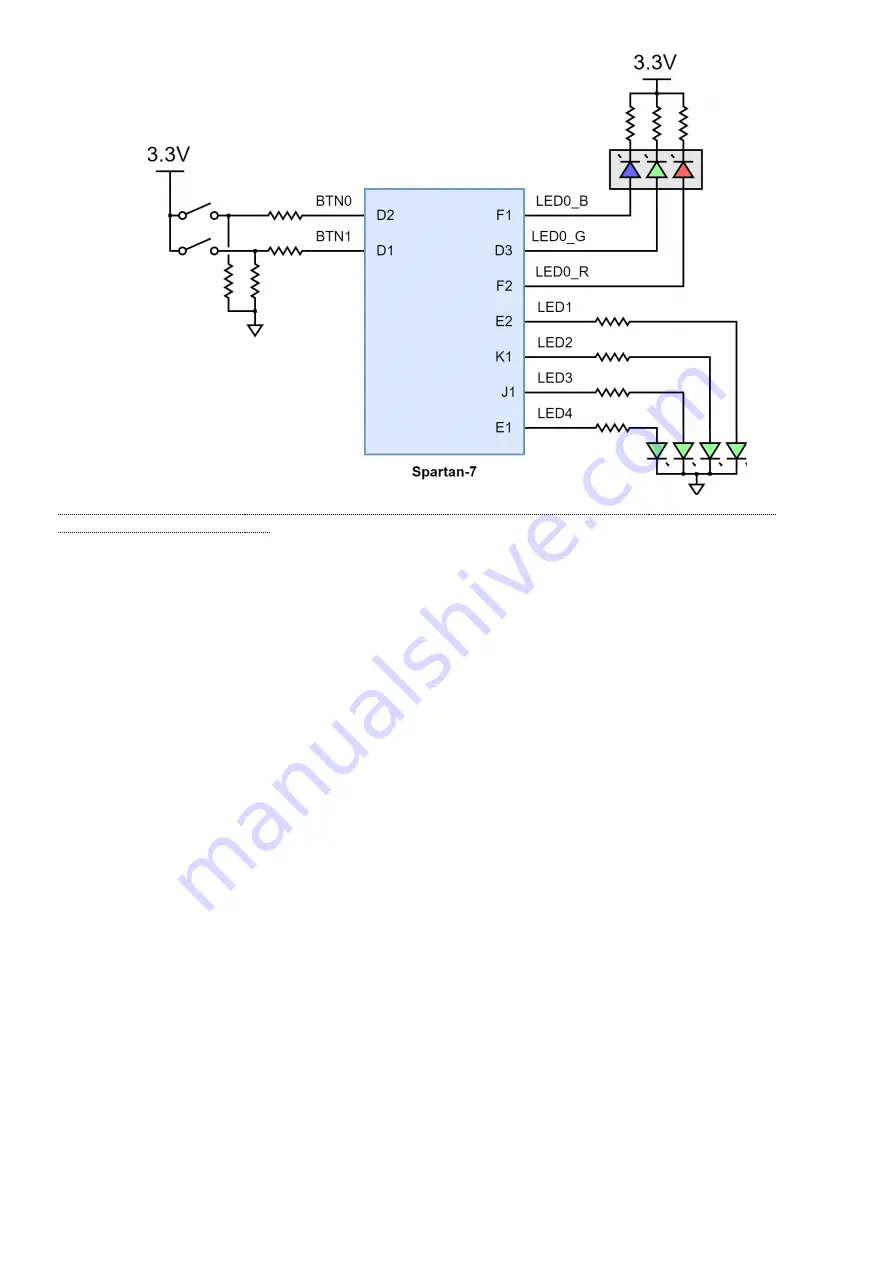 Digilent Cmod S7 Reference Manual Download Page 8