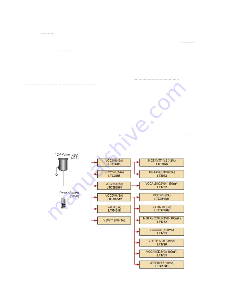 Digilent Genesys 2 Скачать руководство пользователя страница 8