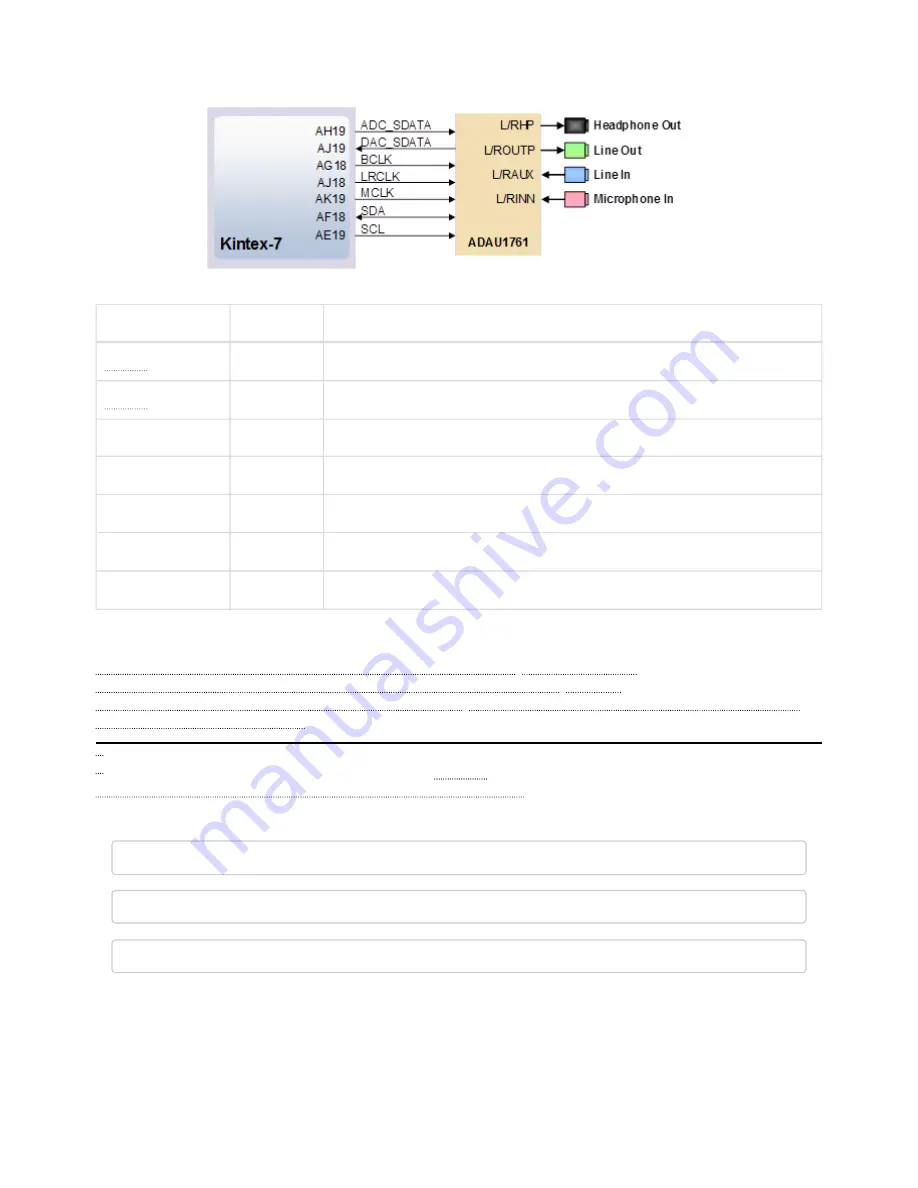 Digilent Genesys 2 Reference Manual Download Page 33