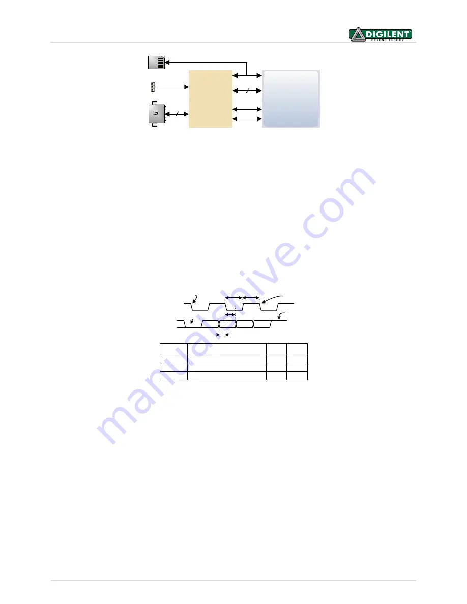 Digilent Nexys 4 Reference Manual Download Page 11