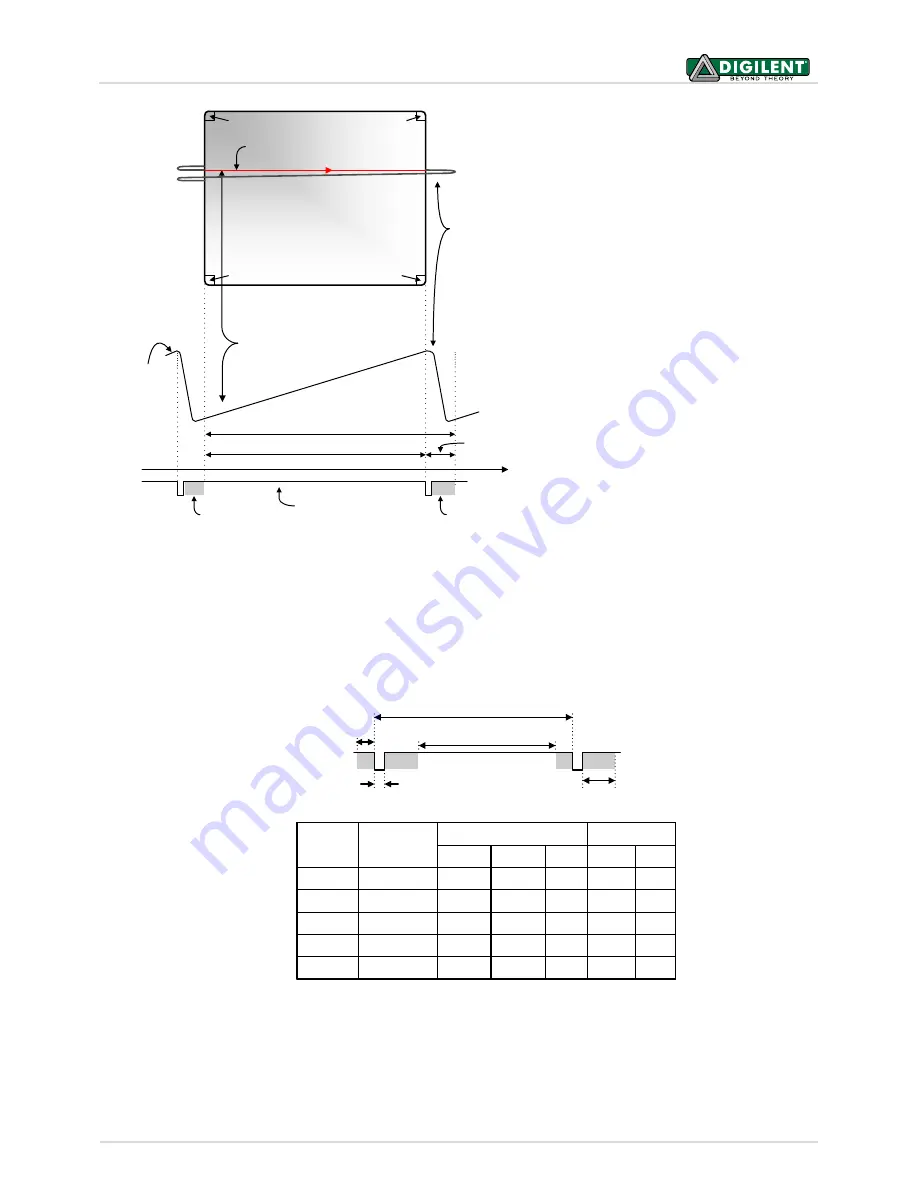 Digilent Nexys 4 Reference Manual Download Page 16