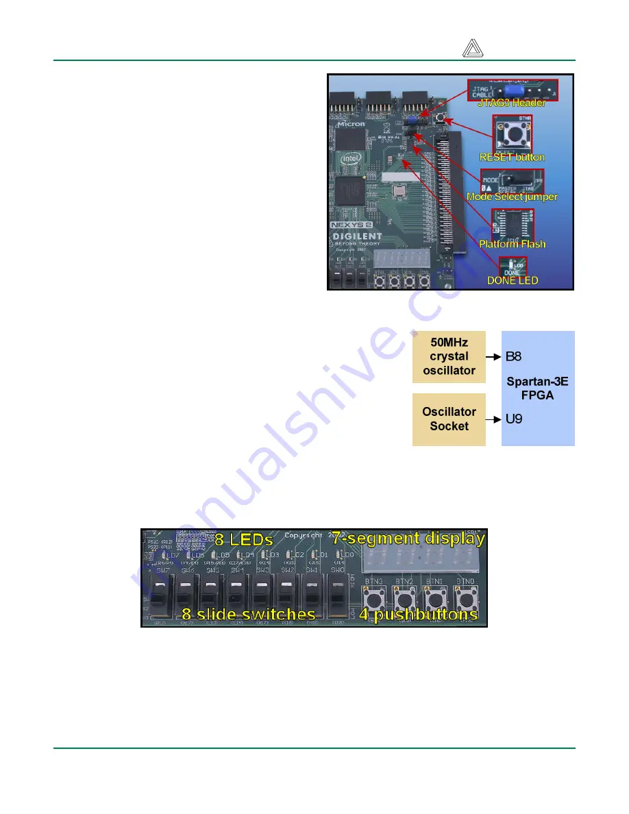 Digilent Nexys2 Скачать руководство пользователя страница 4