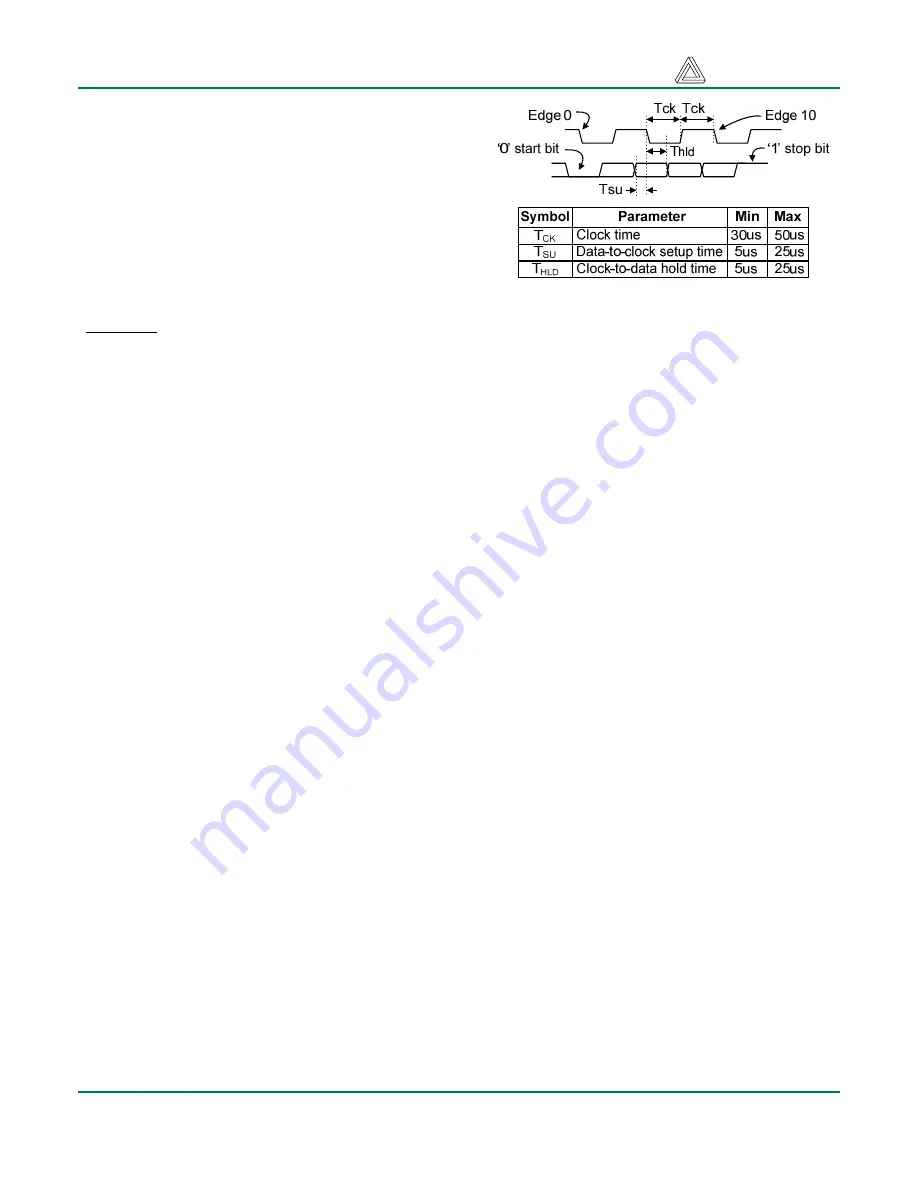 Digilent Nexys2 Reference Manual Download Page 8