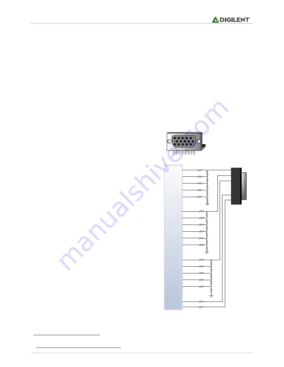 Digilent ZYBO Reference Manual Download Page 17