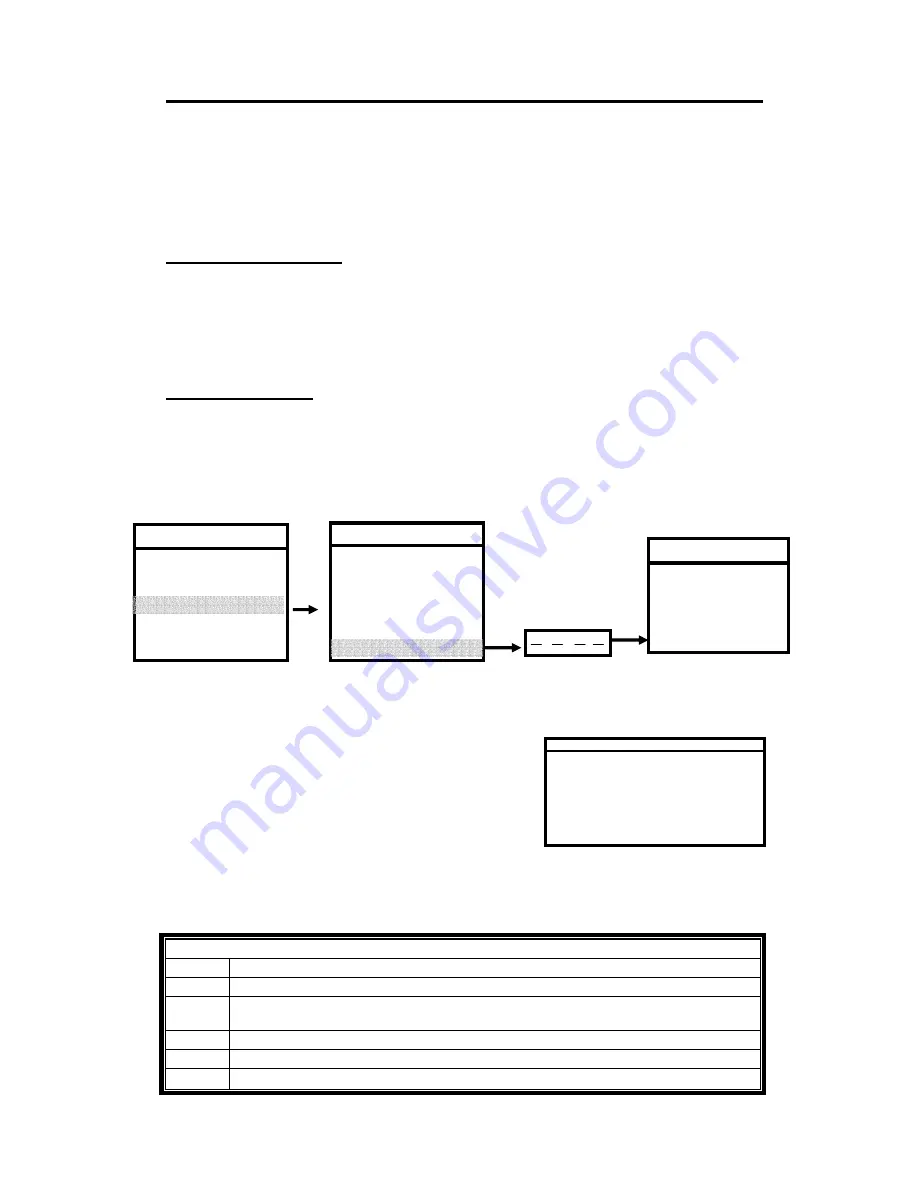 Digimate DGL20 User Manual Download Page 21