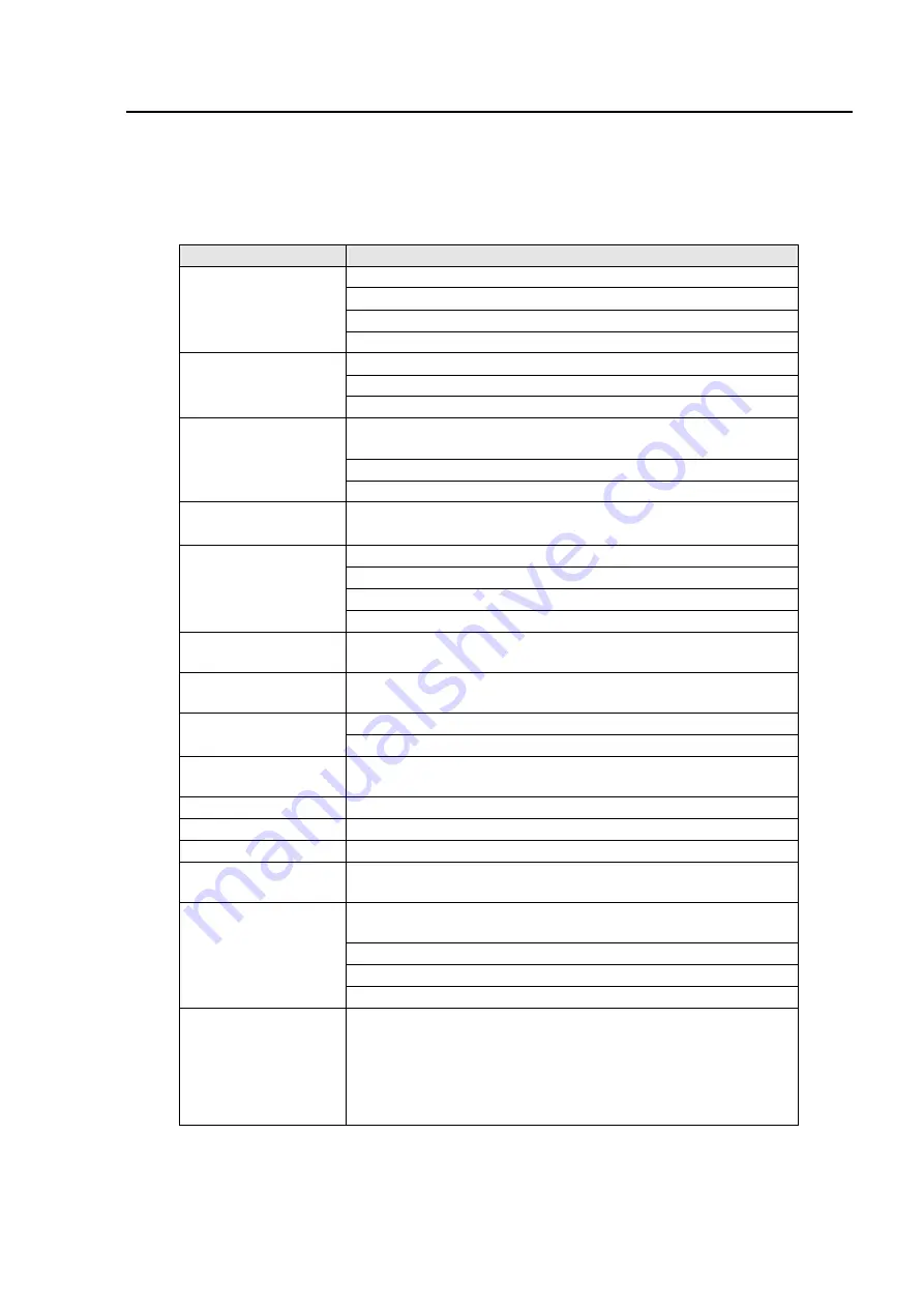 Digimate DGL32 User Manual Download Page 25