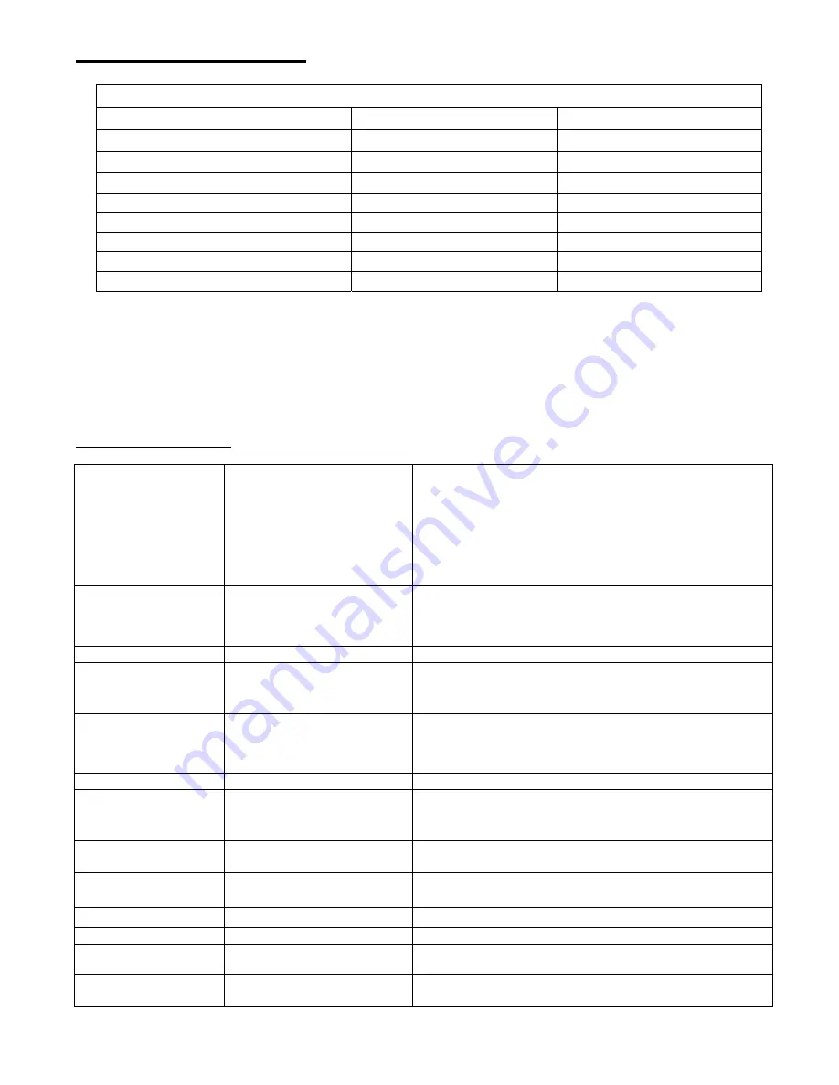 Digimate L-1517 User Manual Download Page 90