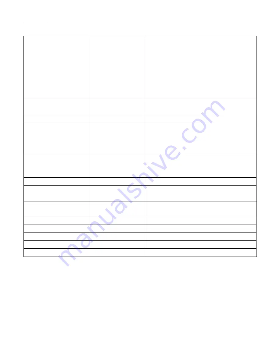 Digimate L-1731W User Manual Download Page 17