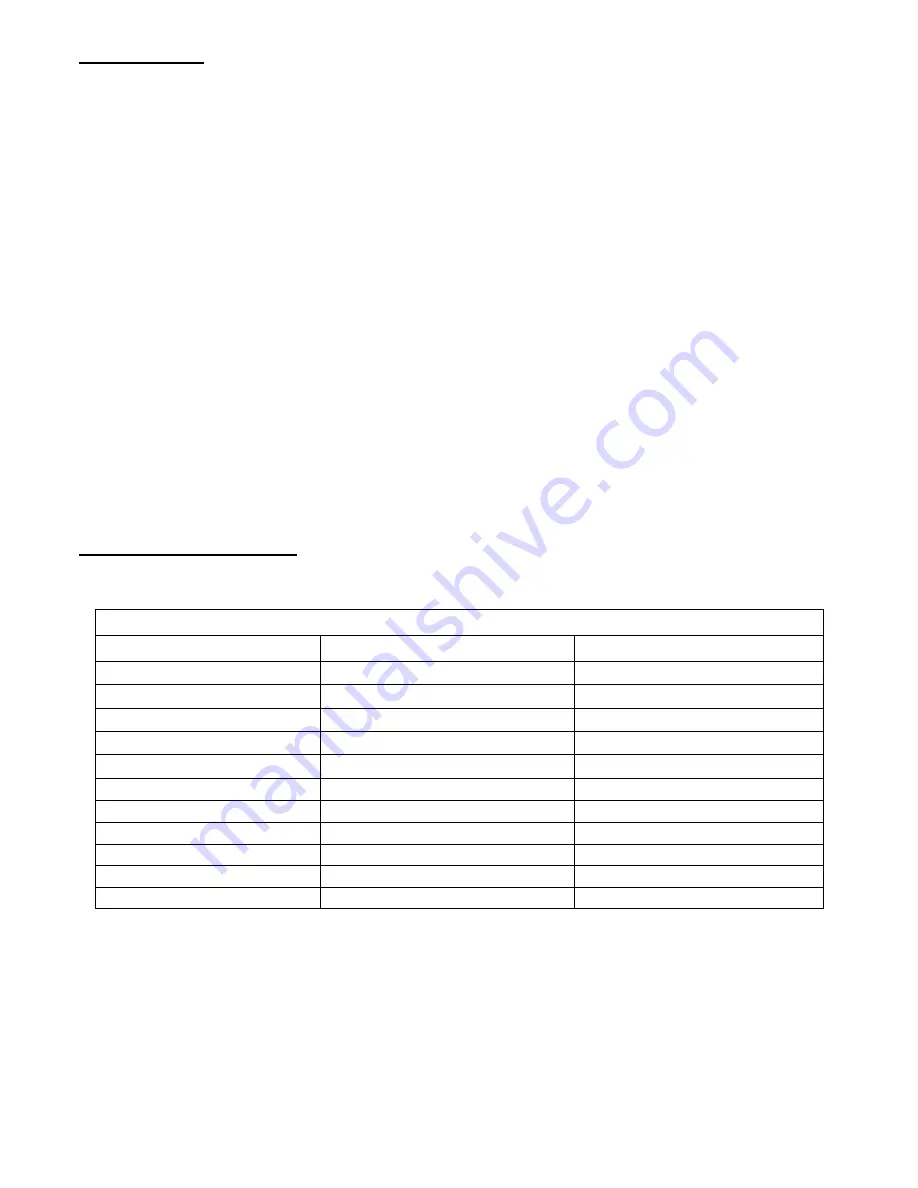 Digimate L-1731W User Manual Download Page 30