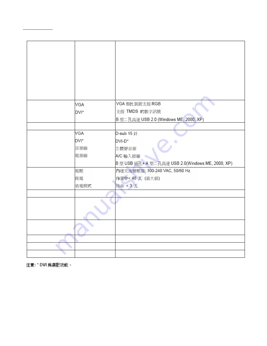 Digimate L-1734 User Manual Download Page 22