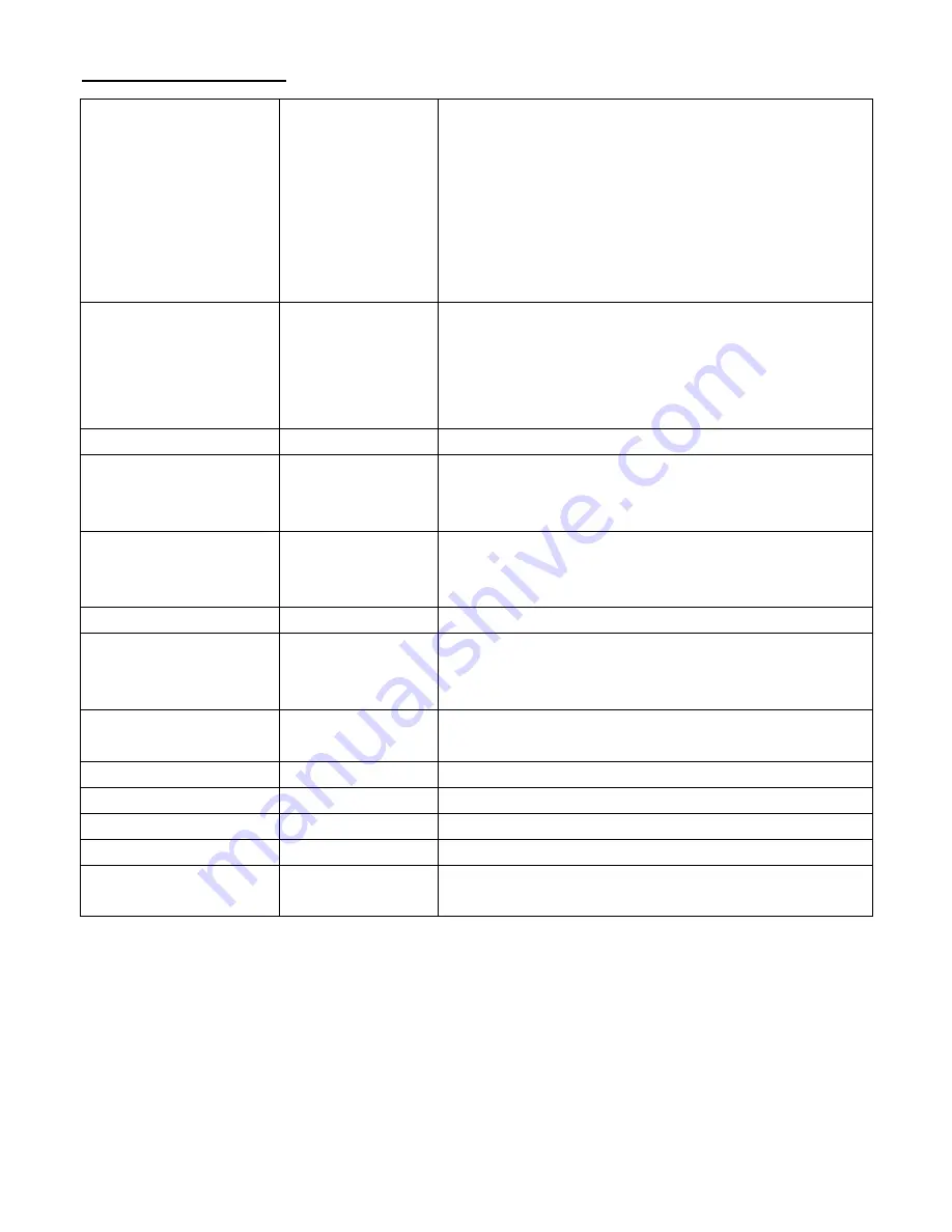 Digimate L-1918 User Manual Download Page 42