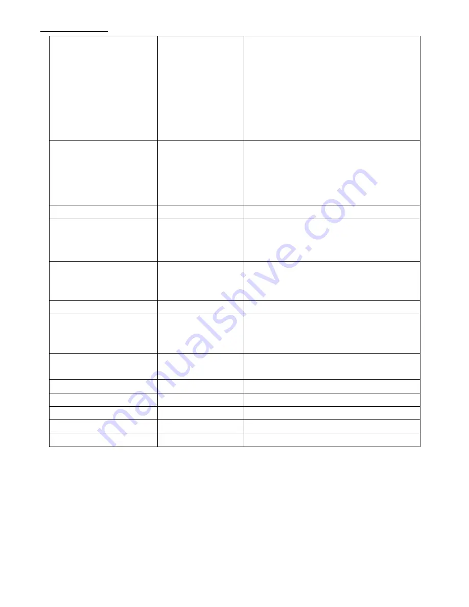 Digimate L-1918 User Manual Download Page 74