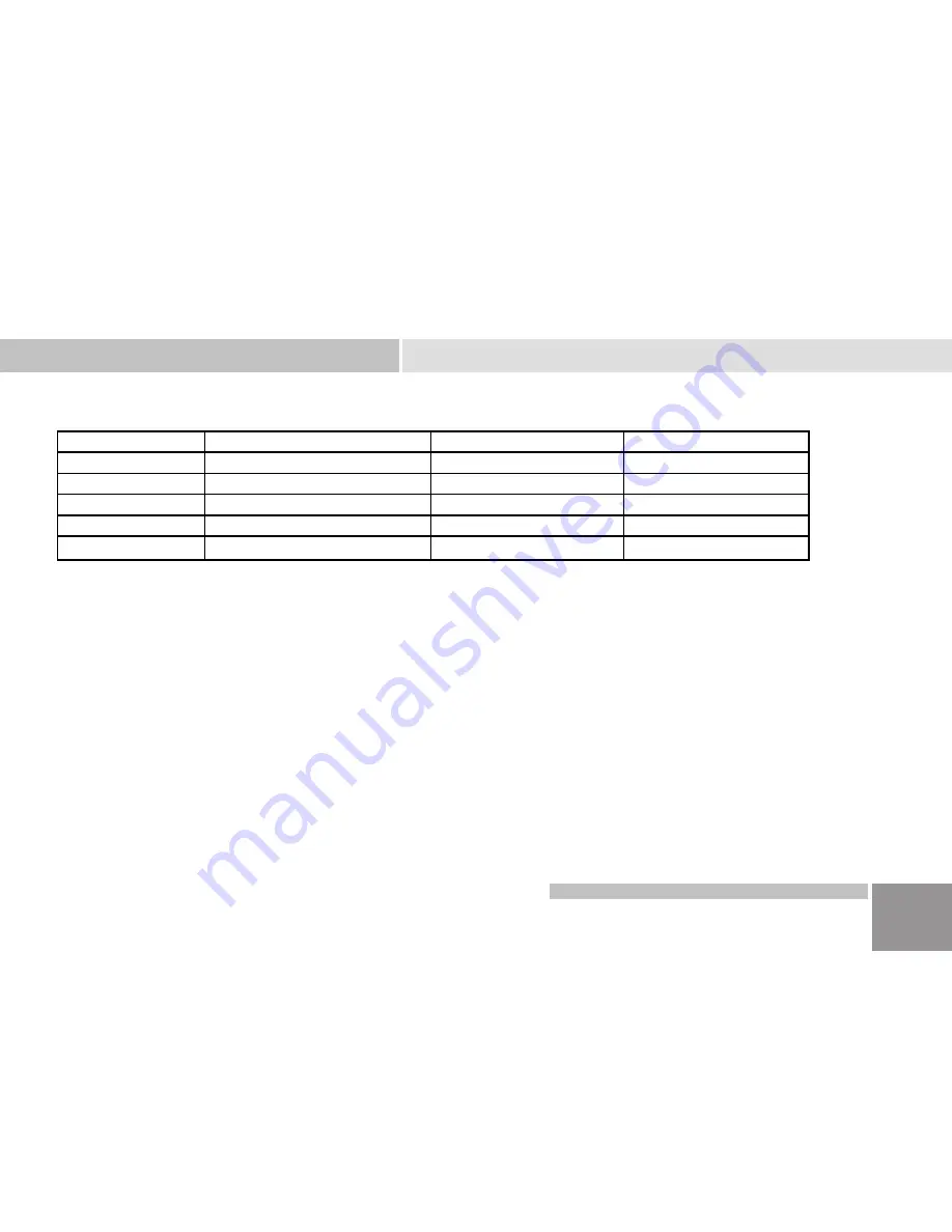 Digimate LTV-3203 User Manual Download Page 26