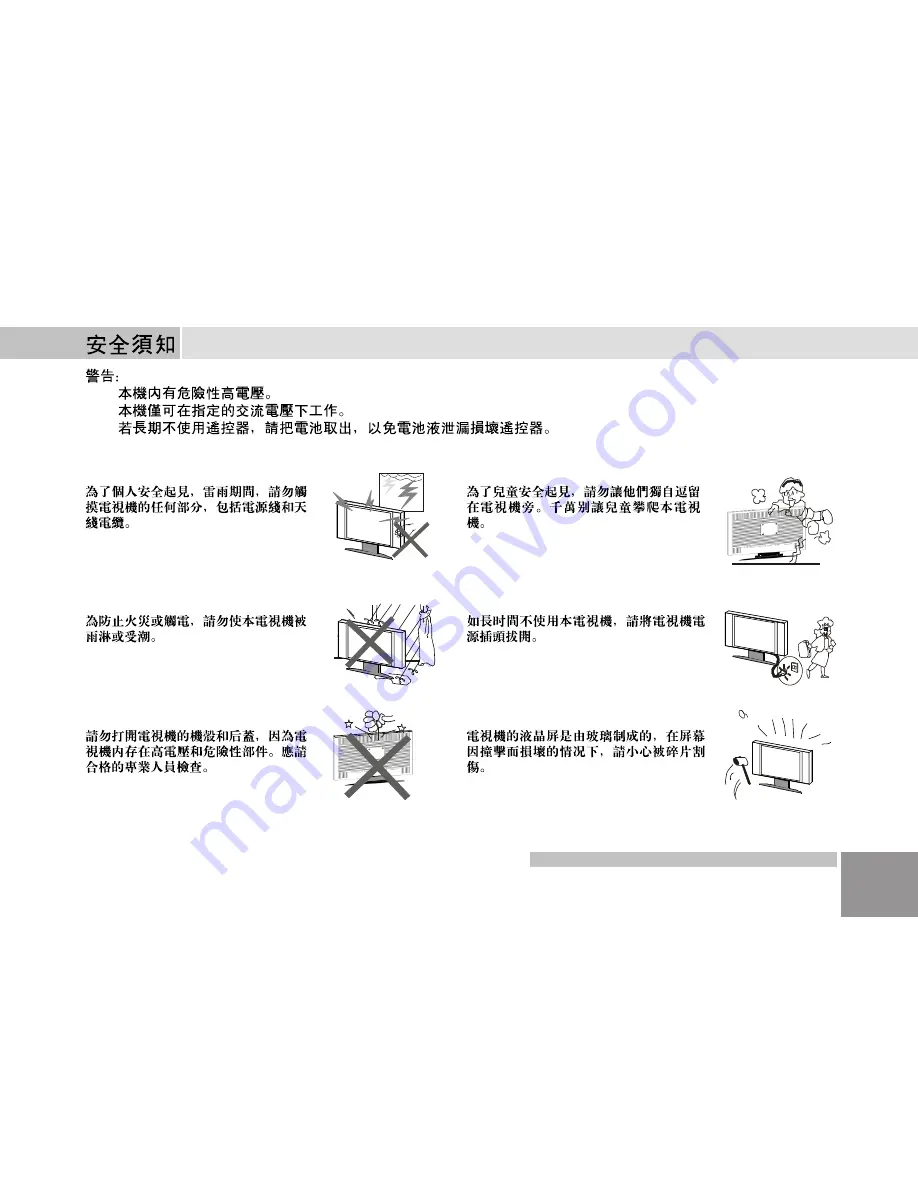 Digimate LTV-3203 User Manual Download Page 30