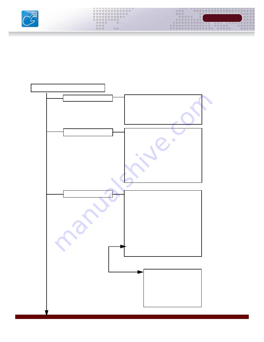 Digimerge D204 Series Скачать руководство пользователя страница 26