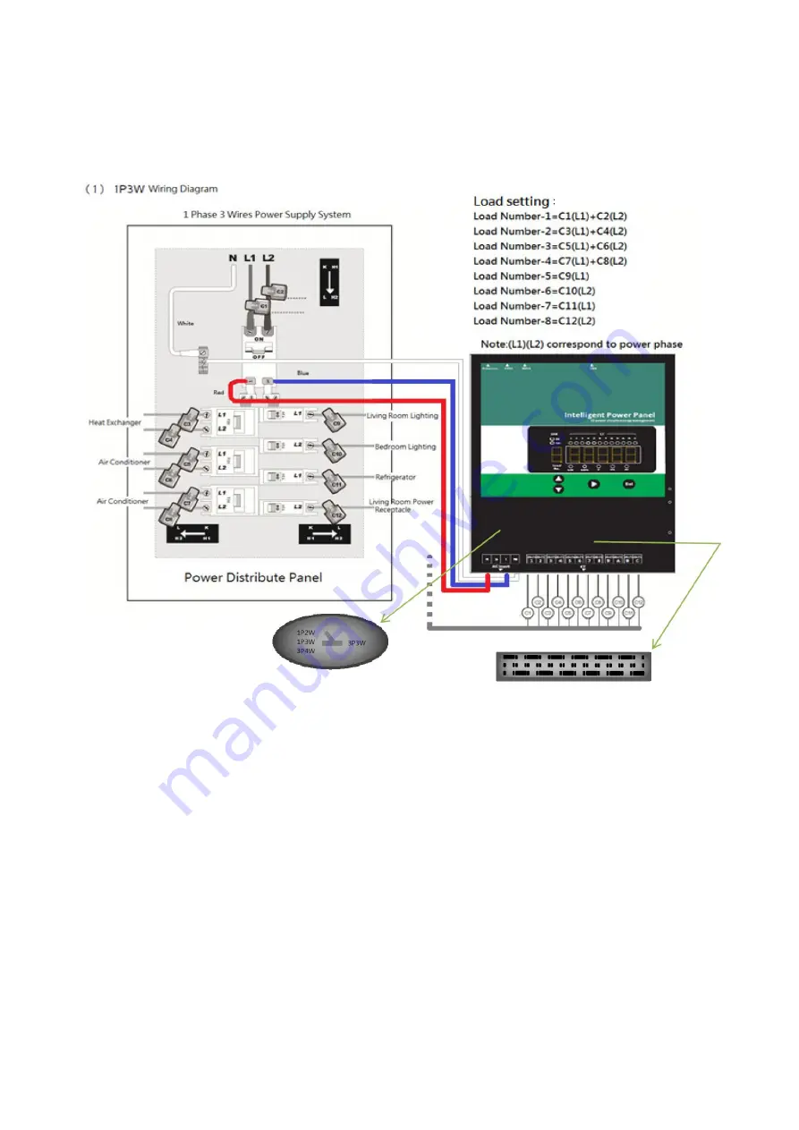 DigiPower IPP-S Series Скачать руководство пользователя страница 4