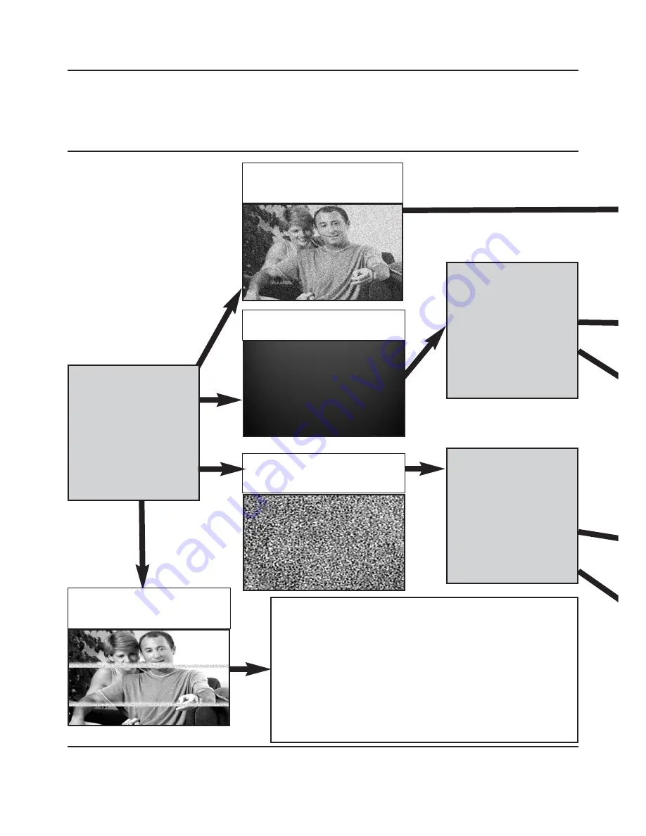 DigiSender DG440  X7 Instruction Manual Download Page 46