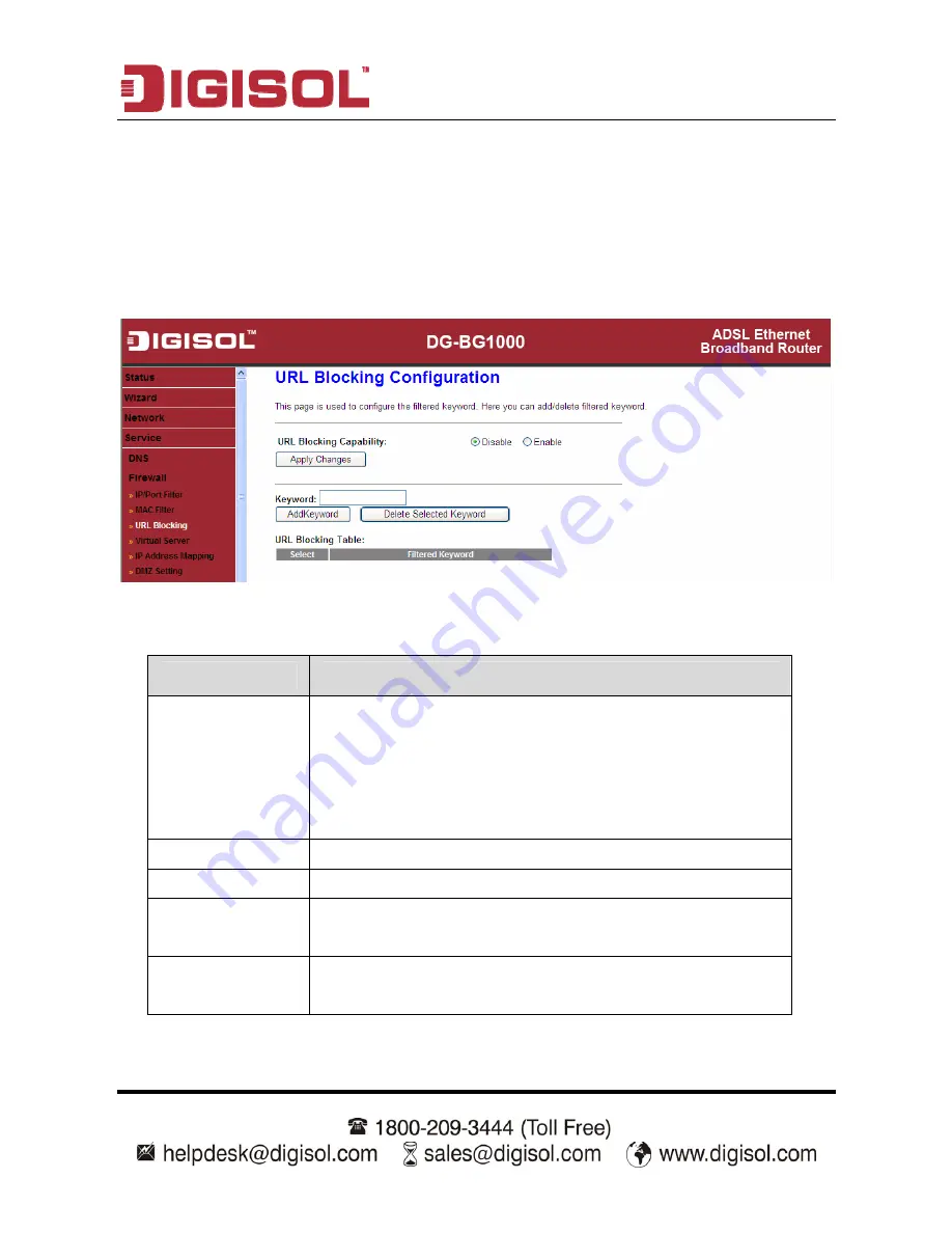 Digisol DG-BG100 User Manual Download Page 53