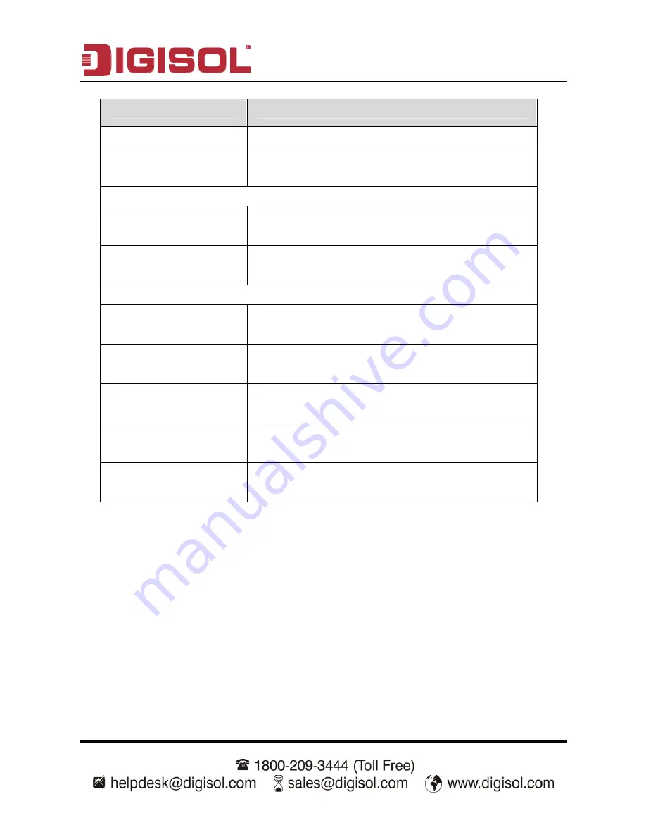 Digisol DG-BG100 User Manual Download Page 61