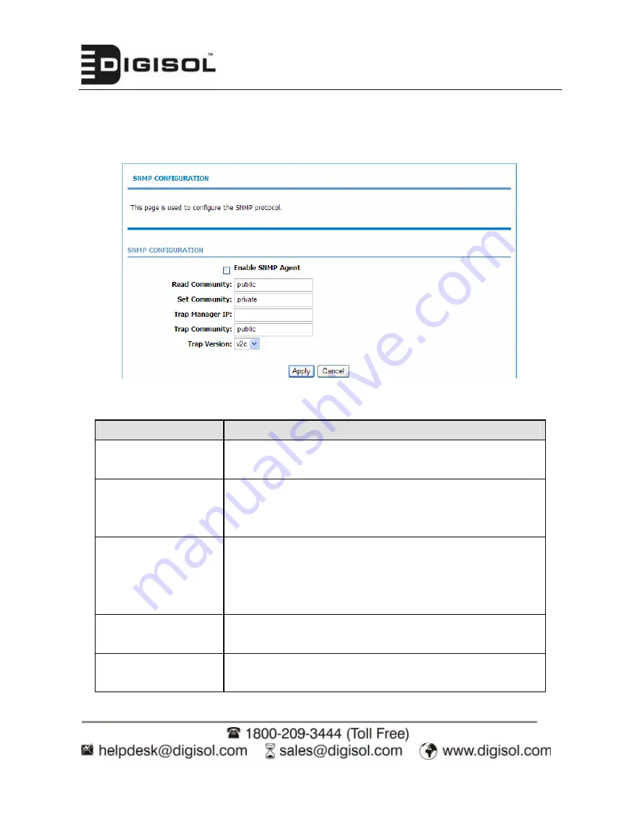 Digisol DG-BG4011N User Manual Download Page 72