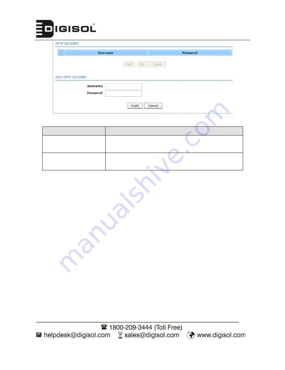 Digisol DG-BG4011N User Manual Download Page 78