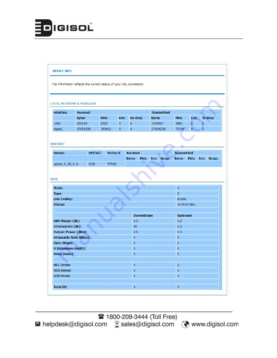 Digisol DG-BG4011N User Manual Download Page 101