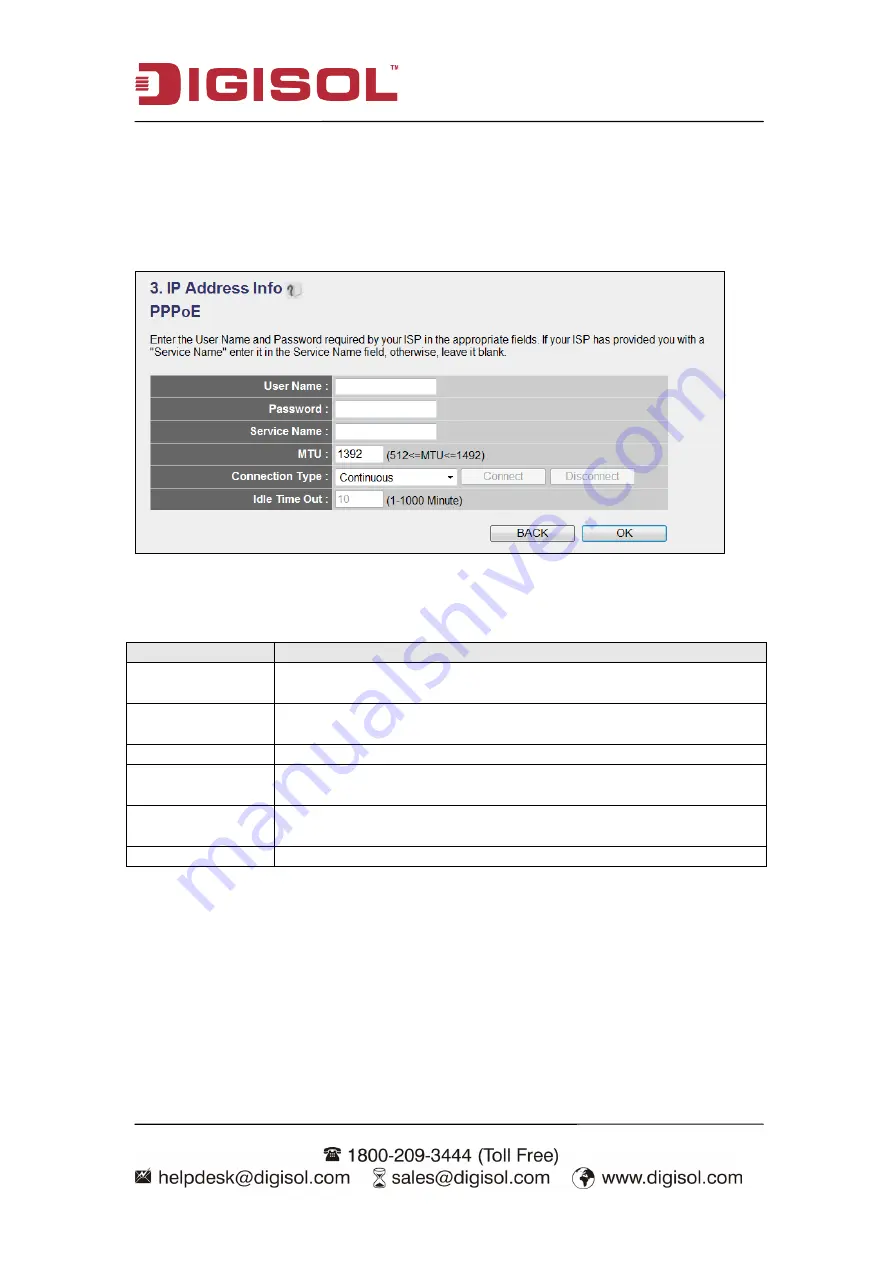 Digisol DG-BR1000Nu User Manual Download Page 40