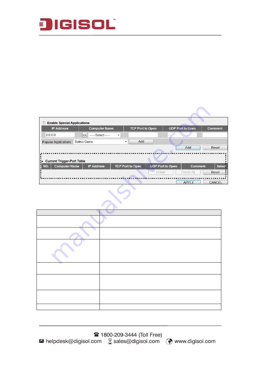 Digisol DG-BR1000Nu User Manual Download Page 109