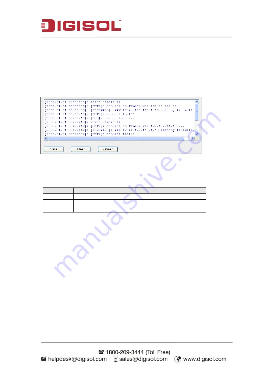 Digisol DG-BR1000Nu User Manual Download Page 132