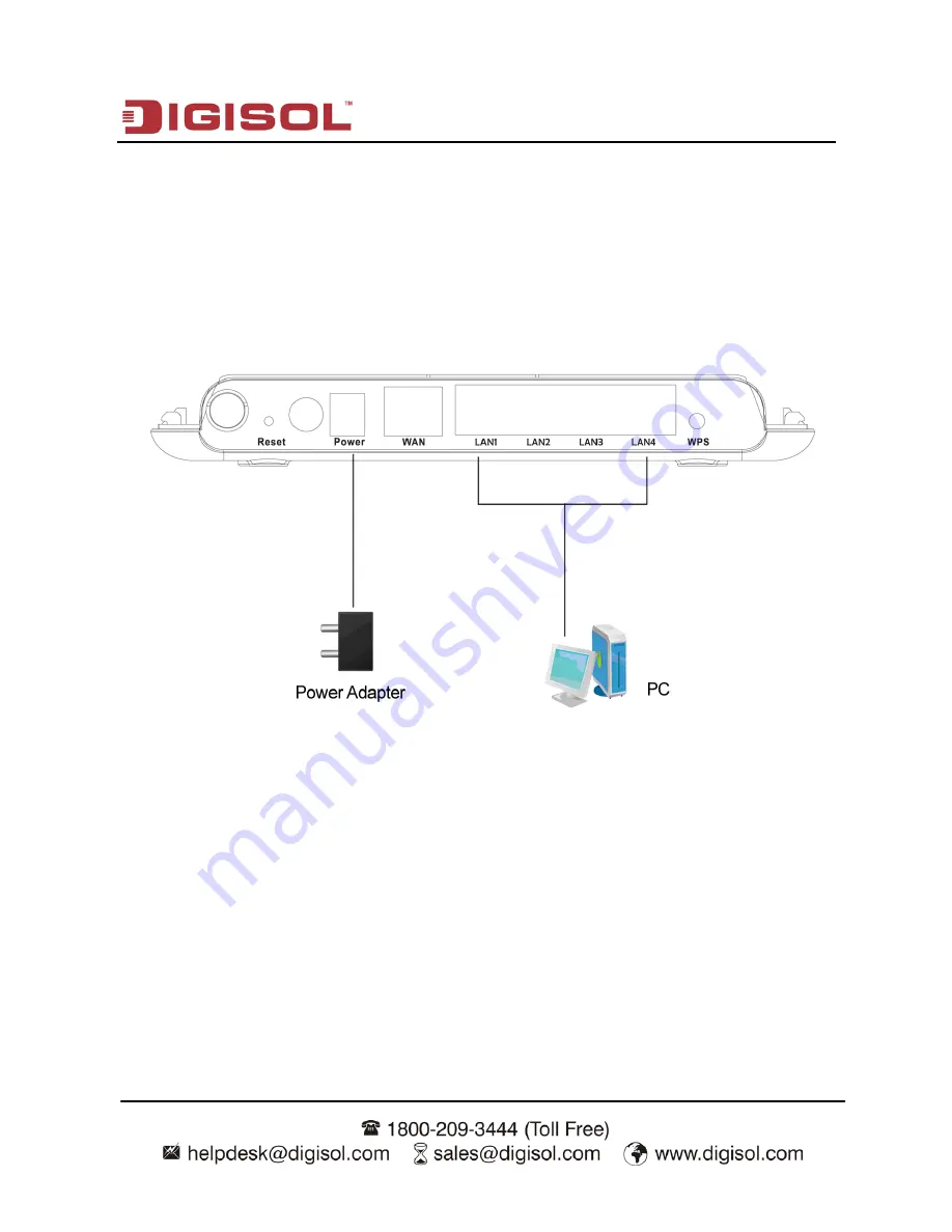 Digisol DG-BR4000E User Manual Download Page 12