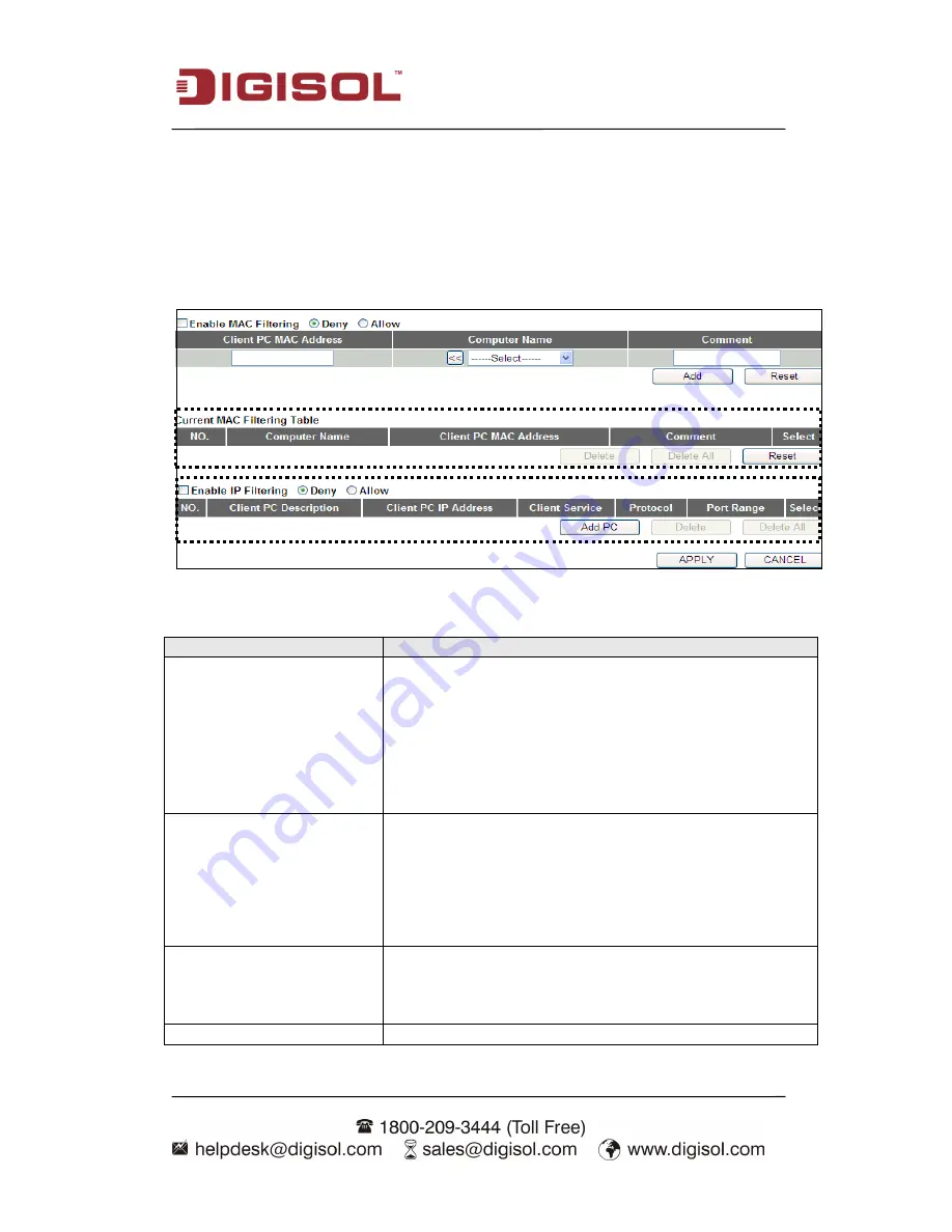 Digisol DG-BR4313NG User Manual Download Page 109