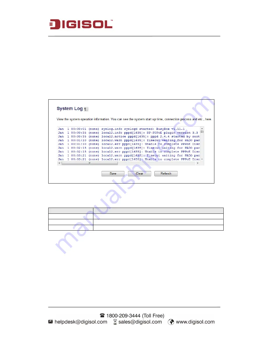 Digisol DG-BR4313NG User Manual Download Page 128