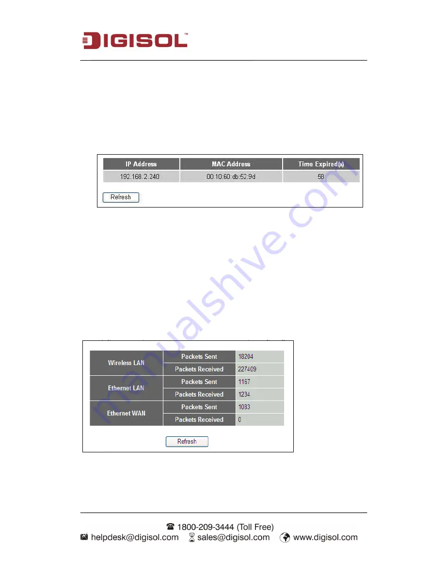 Digisol DG-BR4313NG User Manual Download Page 130