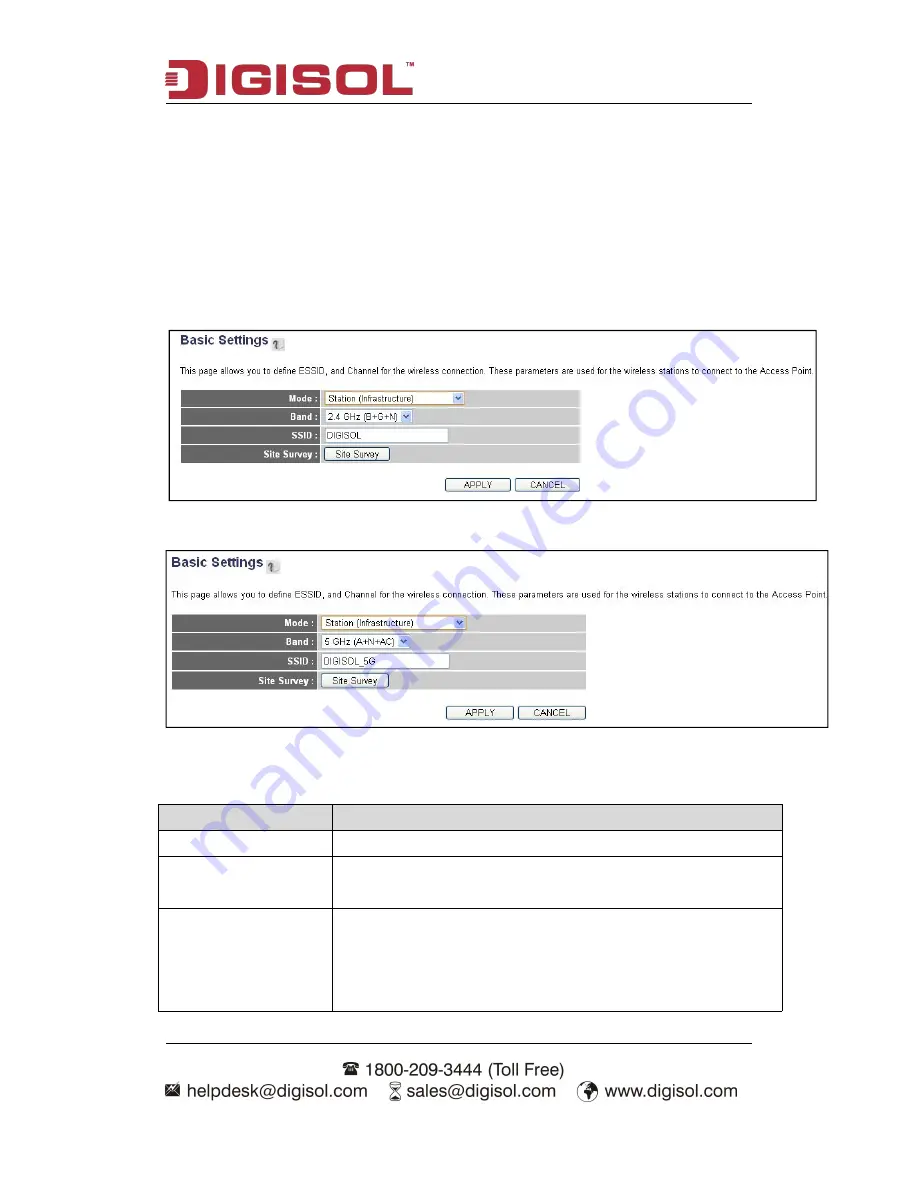 Digisol DG-BR4400AC User Manual Download Page 70