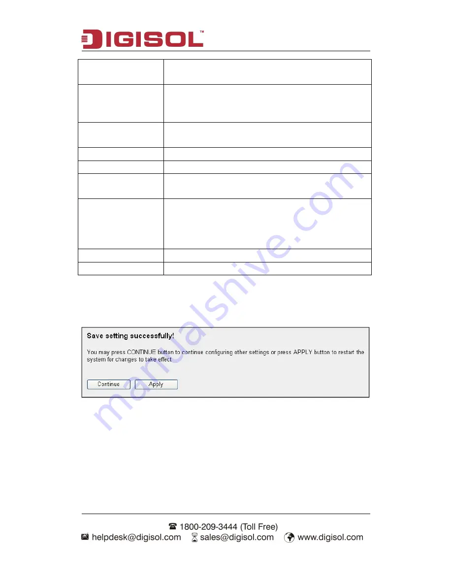 Digisol DG-BR4400AC User Manual Download Page 106