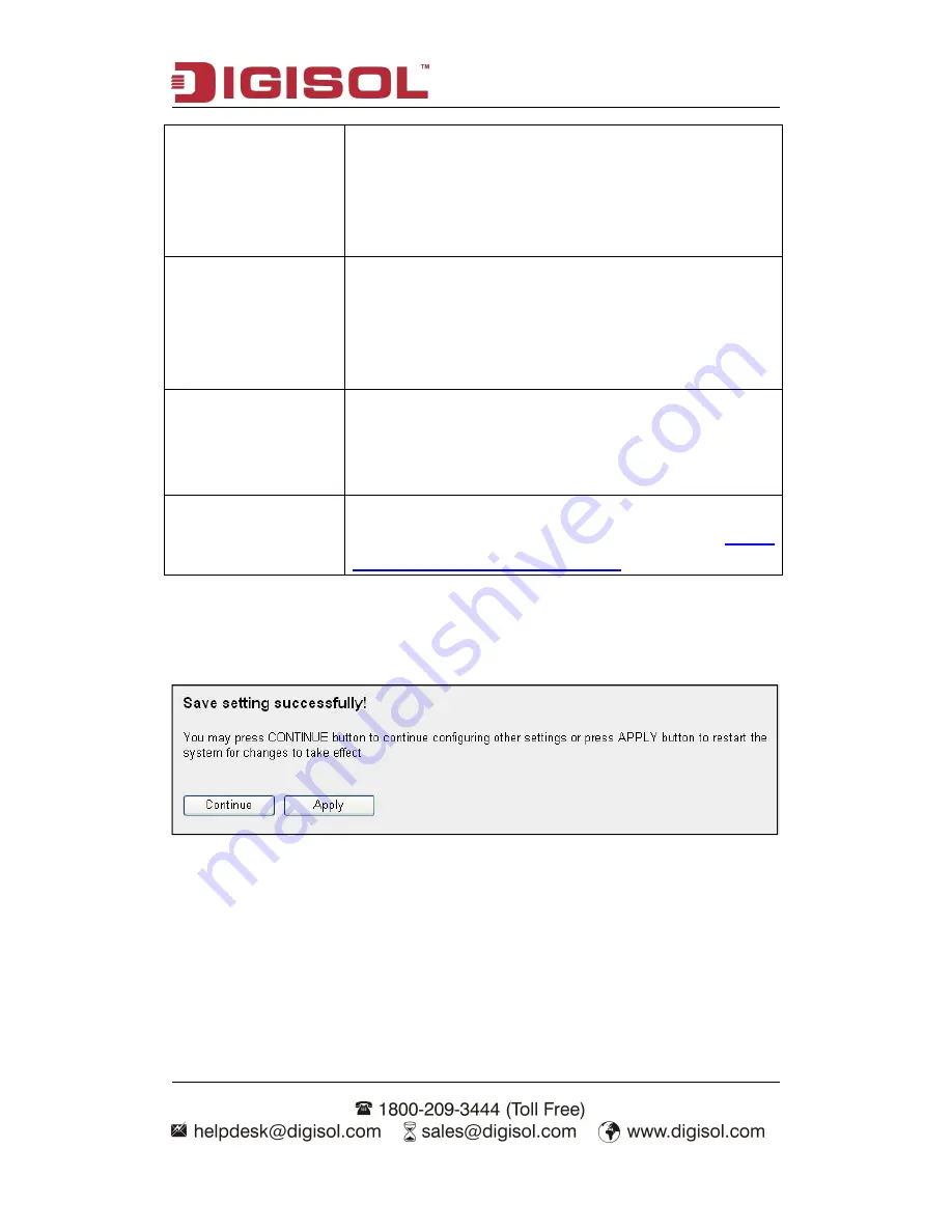 Digisol DG-BR4400AC User Manual Download Page 120