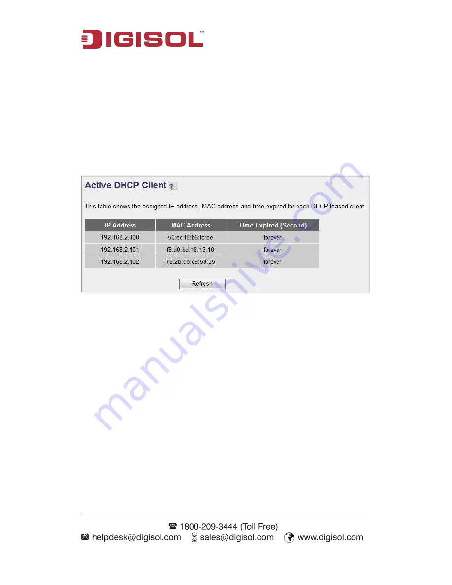 Digisol DG-BR4400AC User Manual Download Page 131