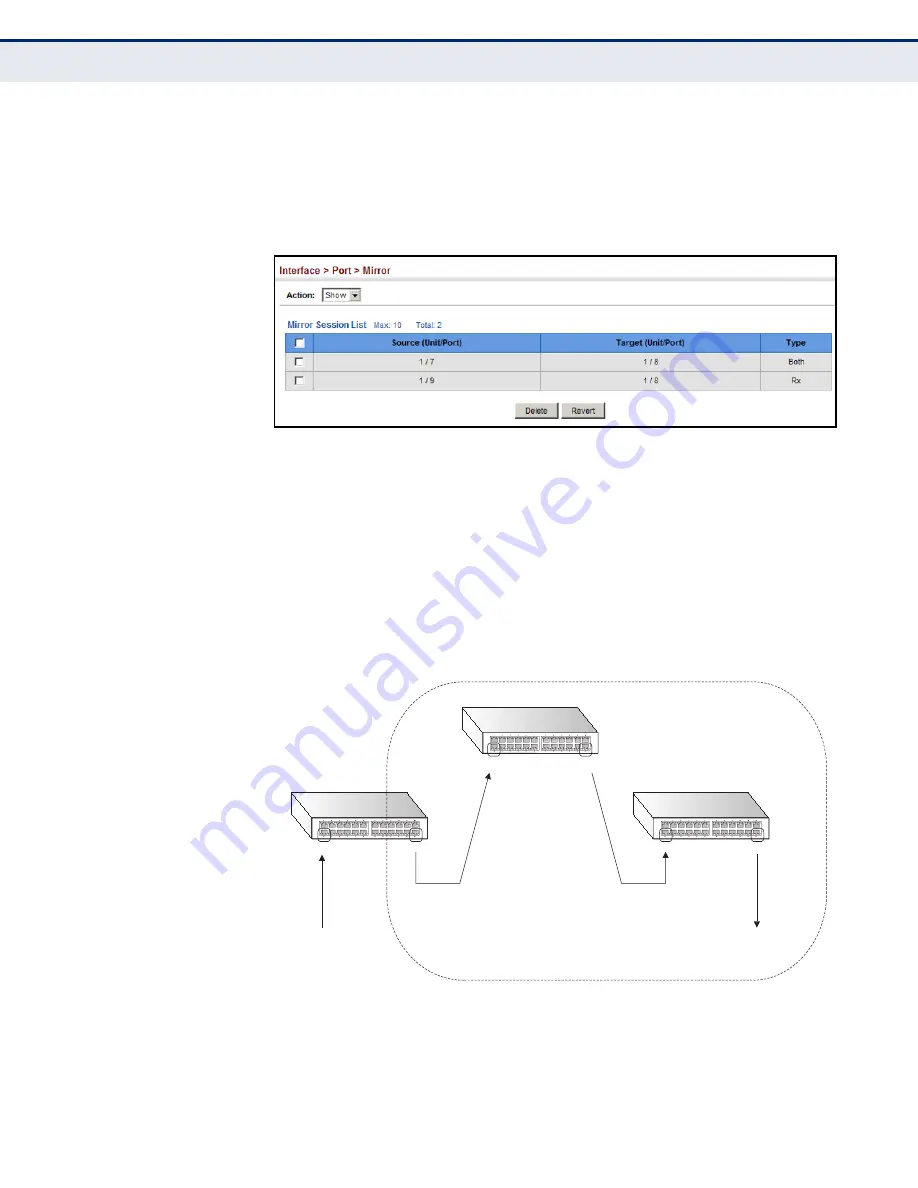 Digisol DG-FS4526E Management Manual Download Page 136